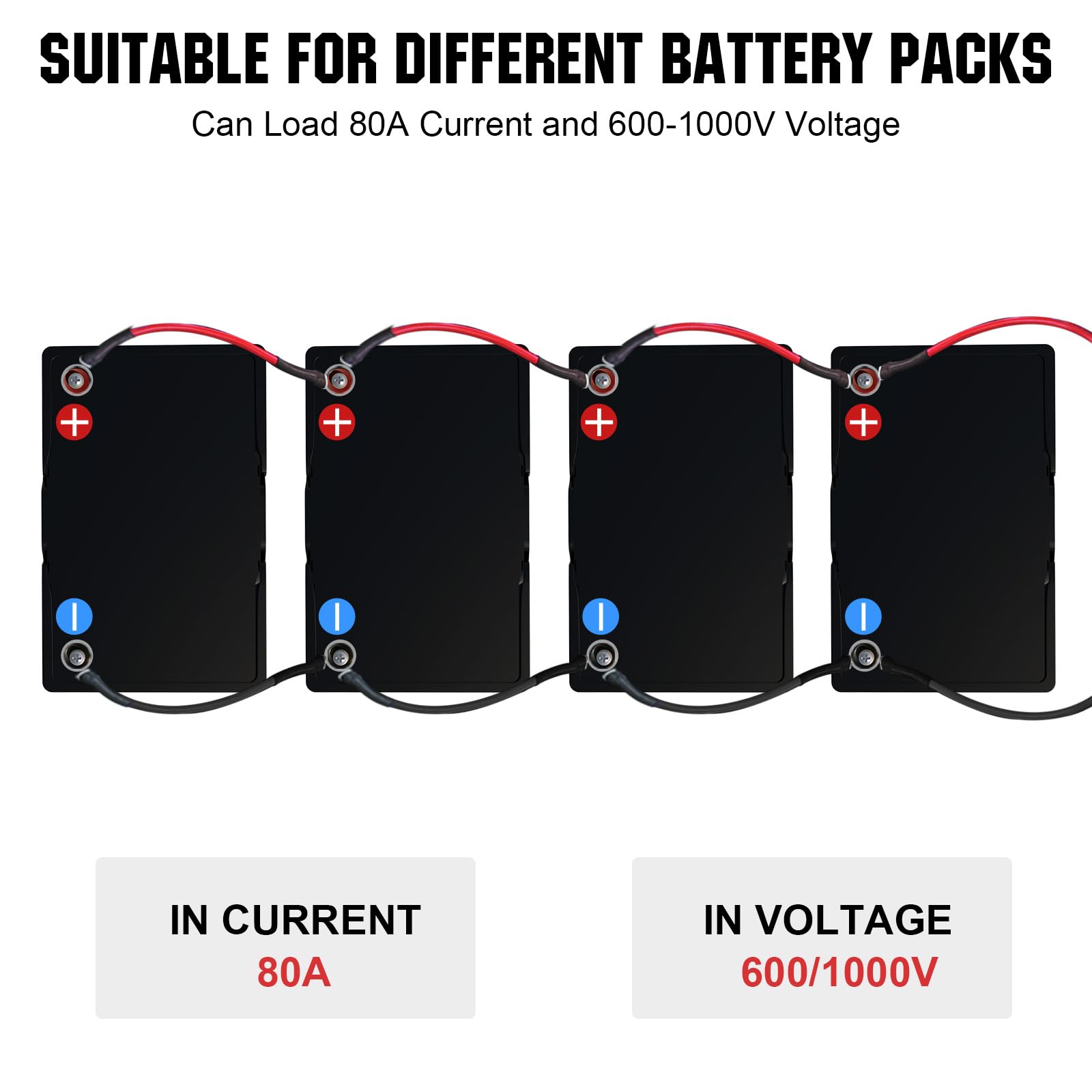 Eco Worthy 5Awg Battery Cable With 15/64' Lug Terminals 14Inch Cables Set Tinned Copper Battery Inverter Cable For Car, Truck, R