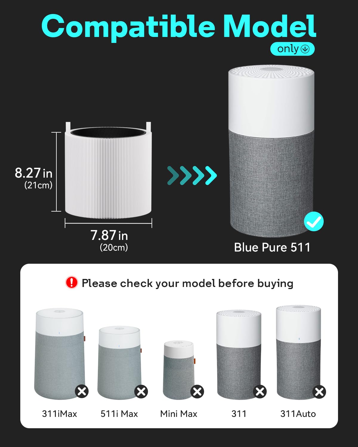 Leemone 2 Pack Blue Pure 511 Filter Replacement Compatible With Blueair Blue Pure 511 Air Purifier, H13 True Hepa & Activated Ca