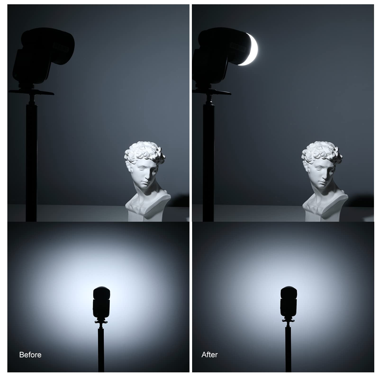 Godox Ak-R11 Dome Diffuser For Godox V1 Flash Series/Ad100Pro, Use With Godox H200R Round Flash Head For Ad200/Ad200Pro Monoligh