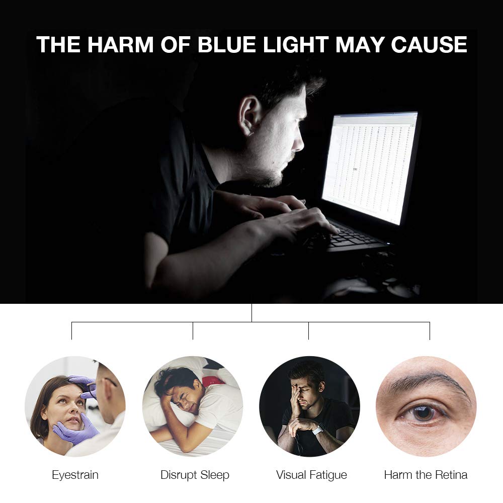 Senseage 2 Pack 11.6 Inch Anti Blue Light Laptop Screen Protector, Eye Protection Blue Light Blocking, Anti Glare Screen Filter,