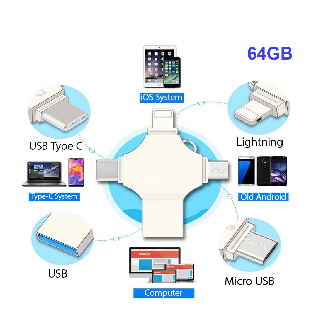 Usb Flash Drive Photo Stick 128Gb - 4 In 1 Usb 3.0 High Speed Thumb Drive Memory Stick Portable Jump Drive Storage Device For Ip