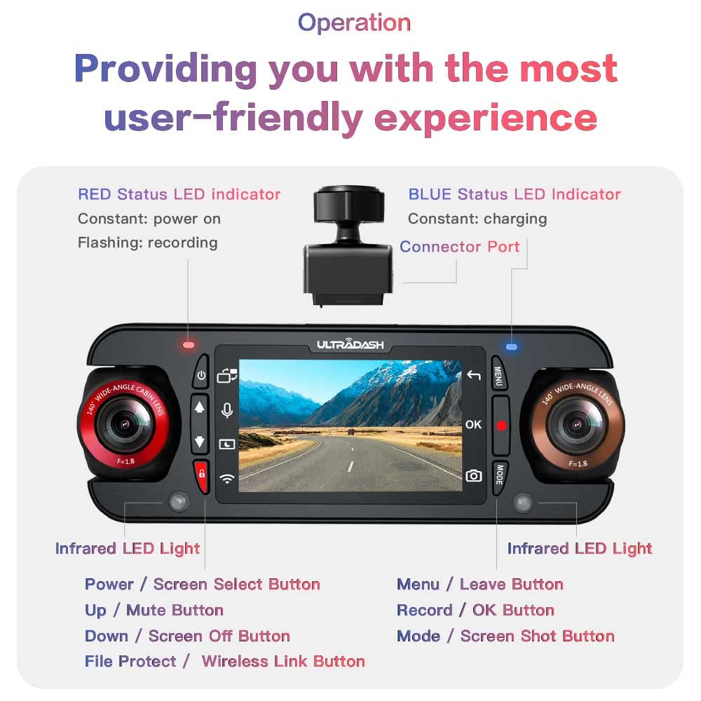 Ultradash Z3+ Commercial Edition + 64Gb Sd Card   Dual Lens Dash Cam+ High Endurance Micro Sd, 2K 1440P, Ir Cabin Lens, 140 Wide
