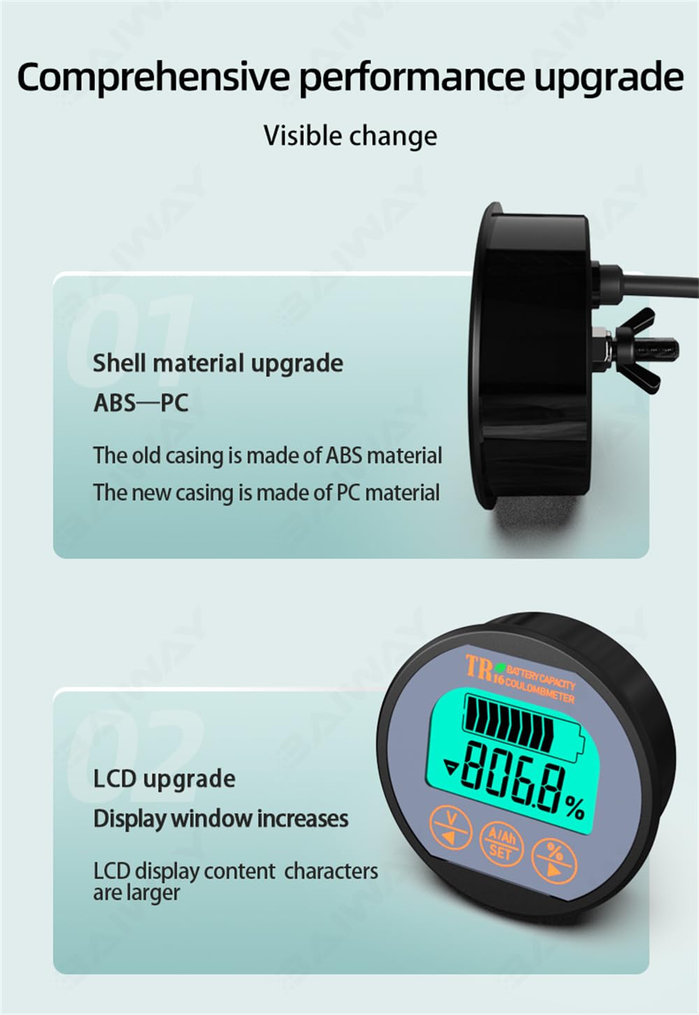 HENGSHAN TR16-350A Voltmeter Ammeter 100V 350A, Black, Plastic, for Caravan RV Motorhome