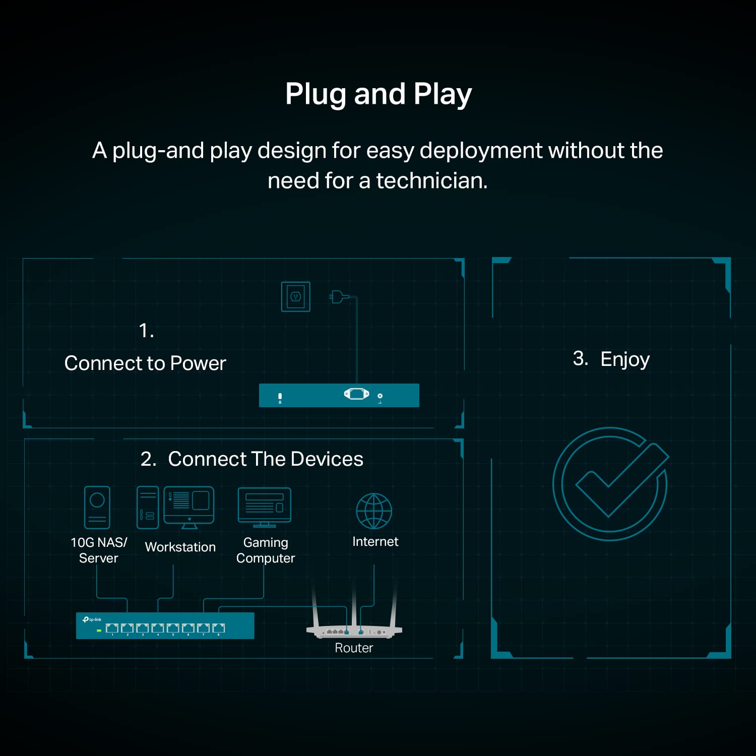 Tp-Link Tl-Sx1008 | 8 Port 10G/Multi-Gig Unmanaged Ethernet Switch | Desktop/Rackmount | Plug & Play | Sturdy Metal Casing | Spe