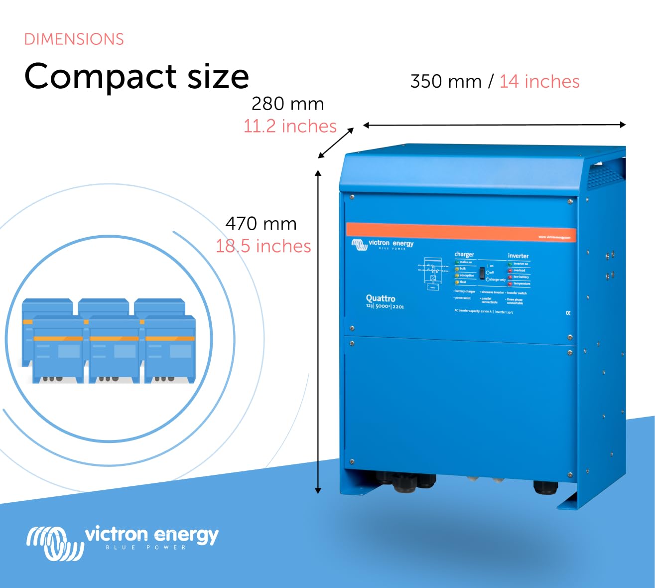 Victron Energy Quattro 5000Va 12-Volt Pure Sine Wave Inverter And 220 Amp Battery Charger