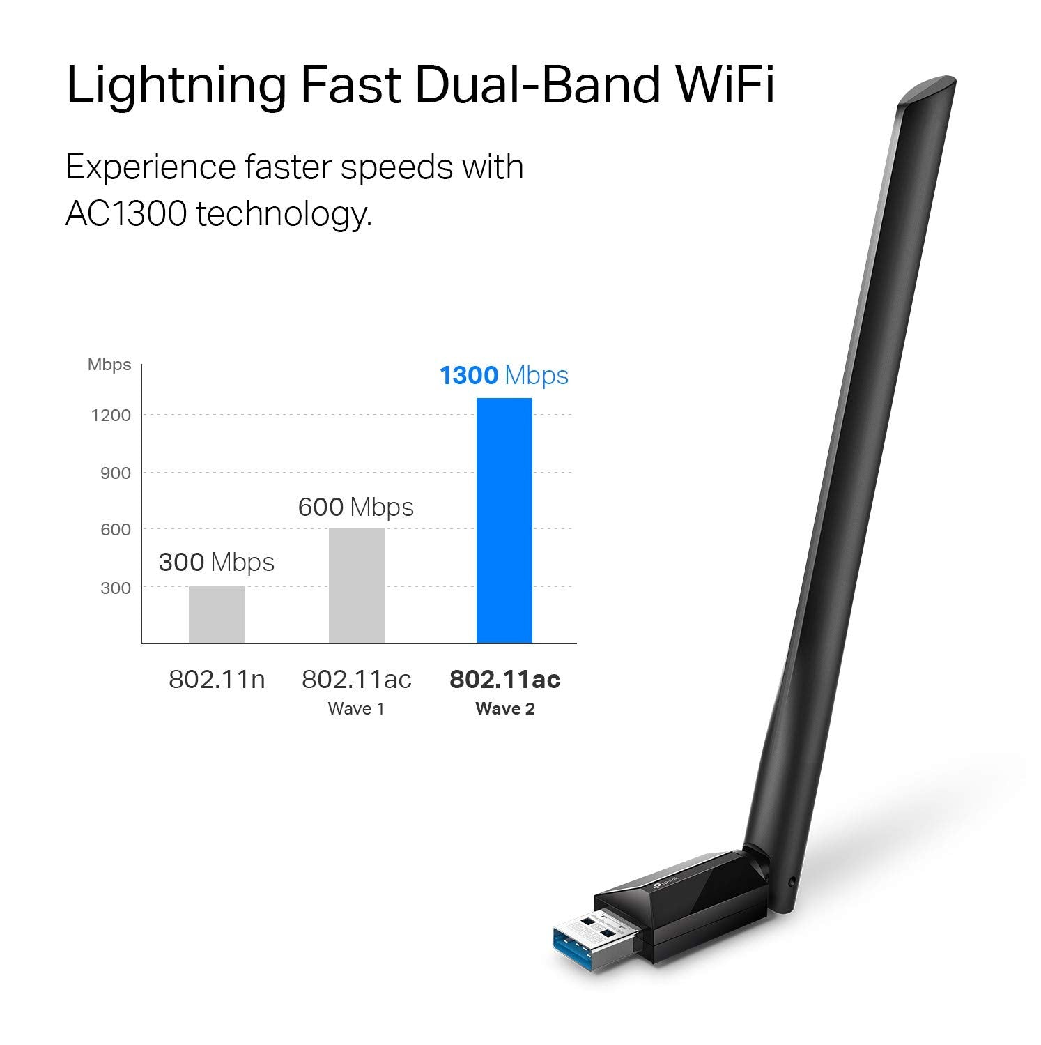 Tp Link Usb Wifi Adapter For Desktop Pc, Ac1300Mbps Usb 30 Wifi Dual Band Network Adapter With 24Ghz5Ghz High Gain Antenna(Arche