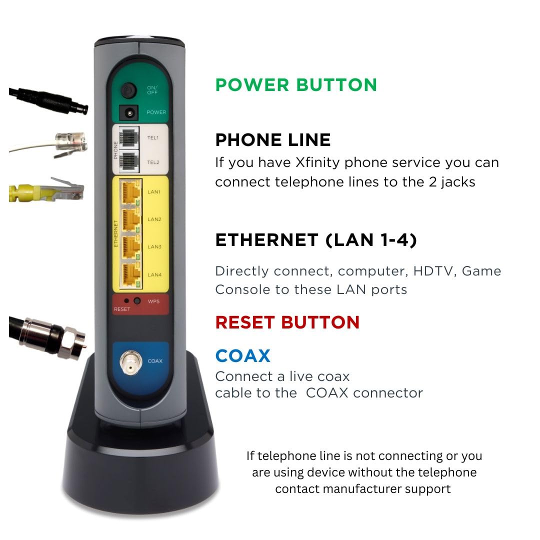 Motorola Mt7711 24X8 Cable Modem/Router With Two Phone Ports, Docsis 3.0 Modem, And Ac1900 Dual Band Wifi Gigabit Router, For Co