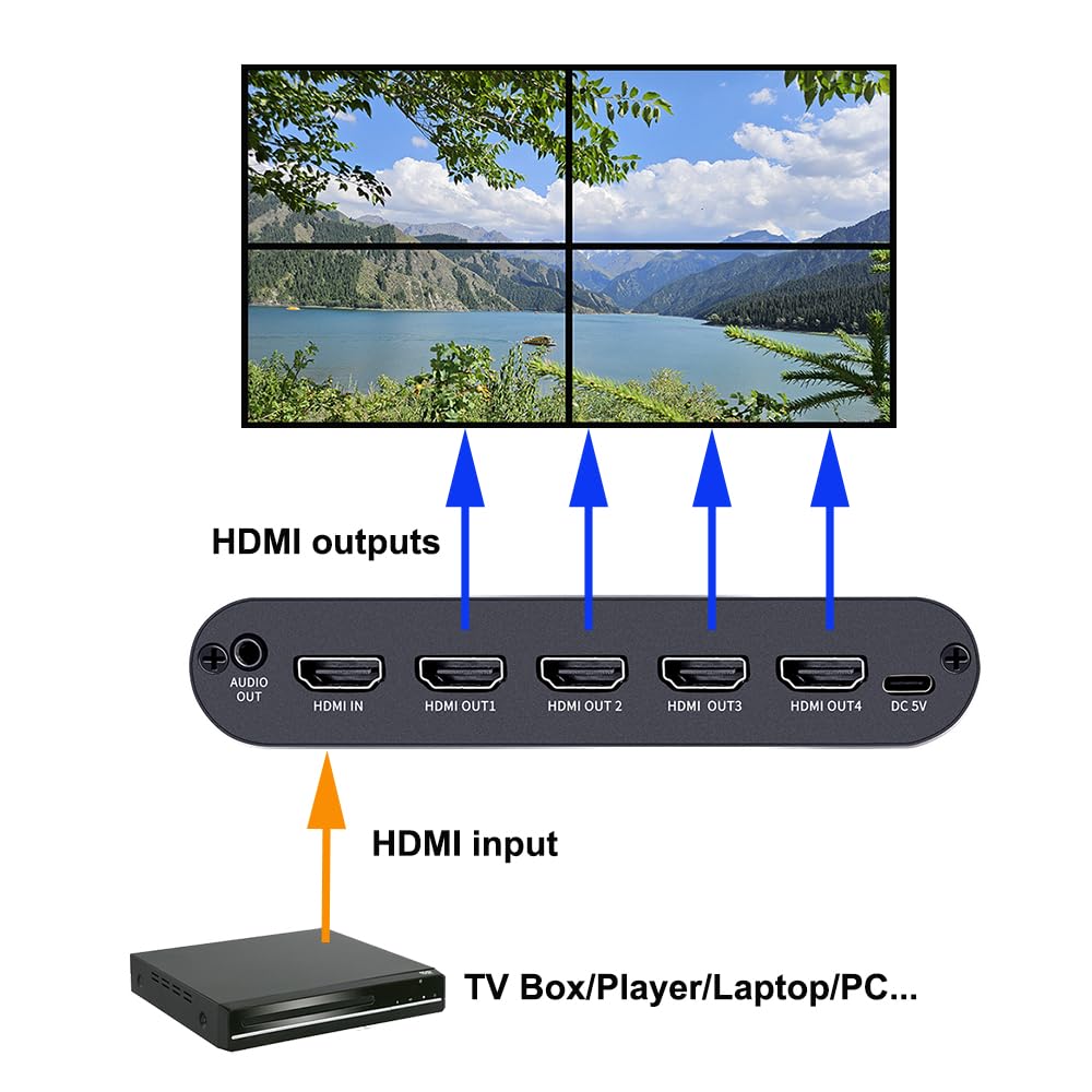 Video Wall Controller 2X2 4K Uhd Tv Wall Controller 1X2 2X1 1X3 3X1 1X4 4X1 Support 4K30 Hdmi Input For Max 4 Tv Splicing Display