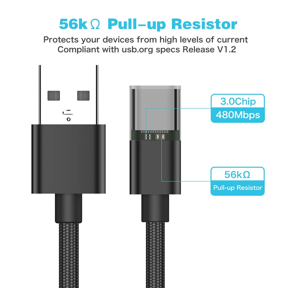 Usb C Female To Usb Male Adapter (2 Pack),Type C To Usb A Charger Cable Adapter, Compatible With Iphone 16 15 15 Pro Max,Ipad 2018,Samsung Galaxy Note 10 S22 S21 S20+ Plus Ultra,Google Pixel 4 3