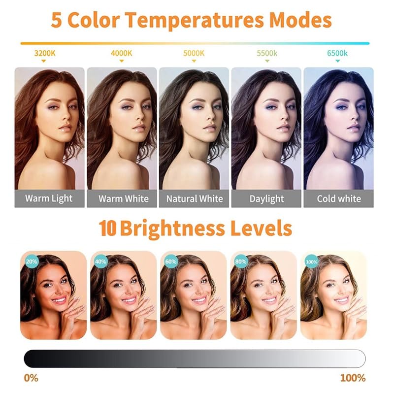 YooGoal Ring Light for Laptop Video Conference Lighting Adjustable Brightness Color Temp Flexible Stand Phone Holder YDD-S20