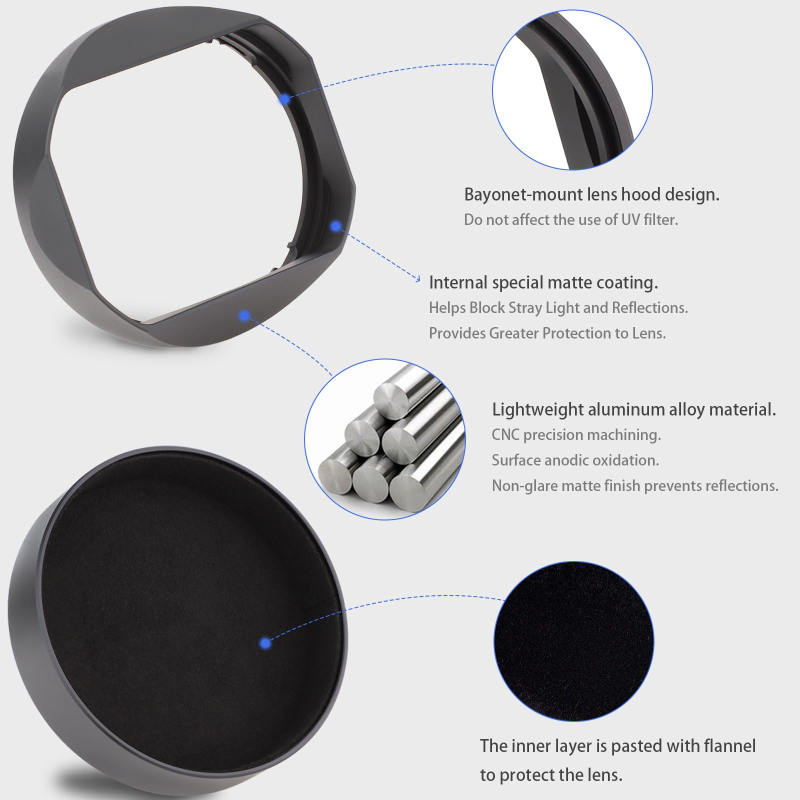 Haoge Lens Hood Metal Square Bayonet For Sony Fe 35Mm F1.4 Gm, Fe 50Mm F1.4 Gm,With Metal Front Cap, Replaces Sony Fe35Mm F1.4 G