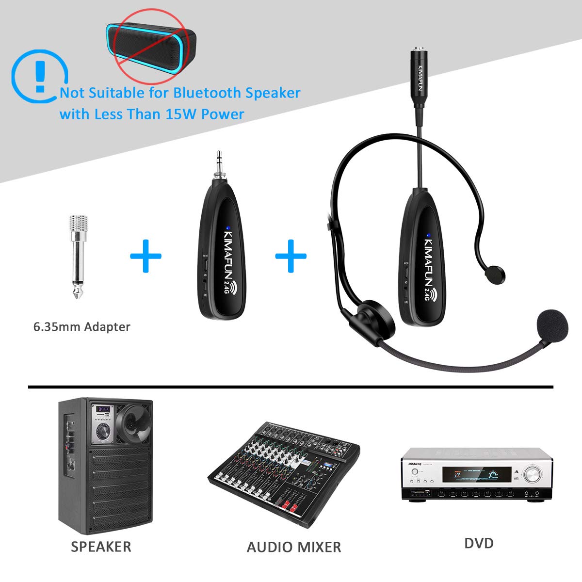 Kimafun Wireless Microphone System, 2.4G Wireless Headset And Lavalier Lapel Microphones For Iphone, Android Phone, Laptop And S