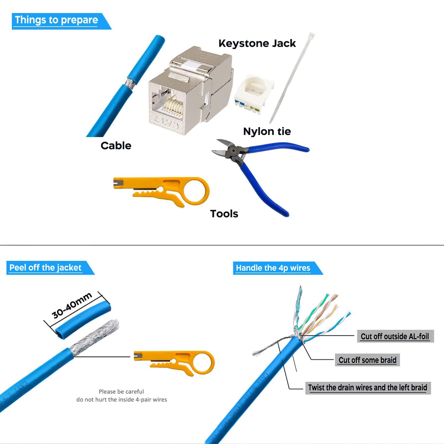 Zoerax 12 Pcs Cat6A Cat7 Keystone Jack Cat7 Rj45 Stp Tool Less Type Zinc Alloy Module Jacks Adapter Coupler For 22 To 26 Awg Sol