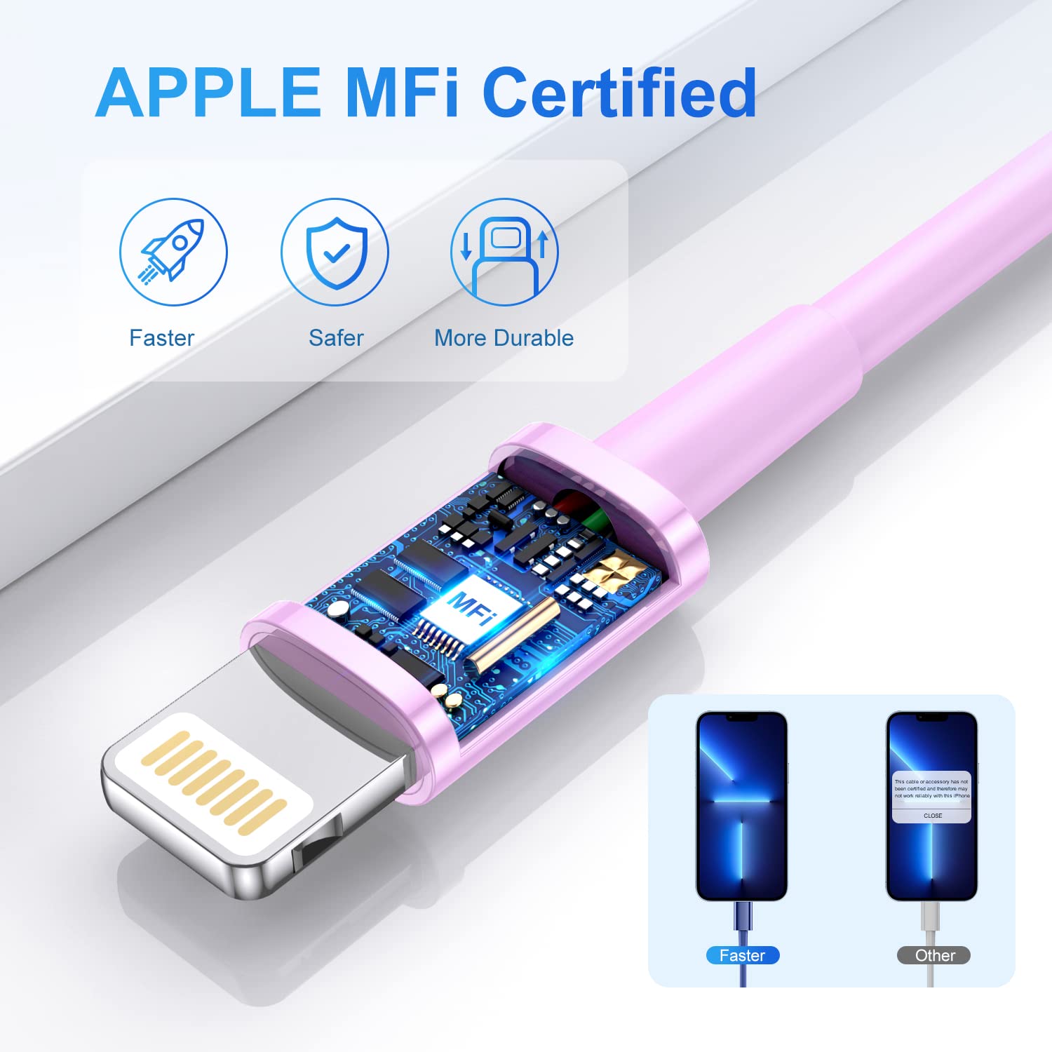 Hfhscn For Iphone Charger Cord Lightning Cables, Original 2023 Upgraded [3Pack 3Ft] Mfi Certified Usb A Charging Cable For Iphone 13 12 11 Mini Pro Xr Xs Max X Se 8 7 6 Plus