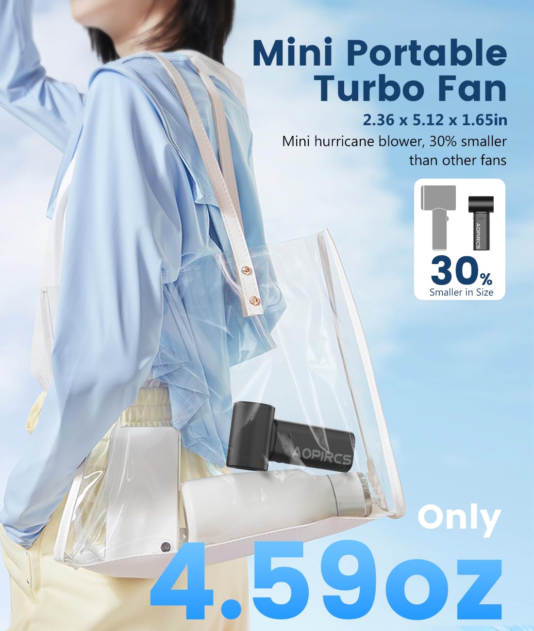 Aopircs Portable Fan - 24000Rpm High Speed Mini Turbo Handheld Fans With Digital Display - Rechargeable Battery Powered Fan, For