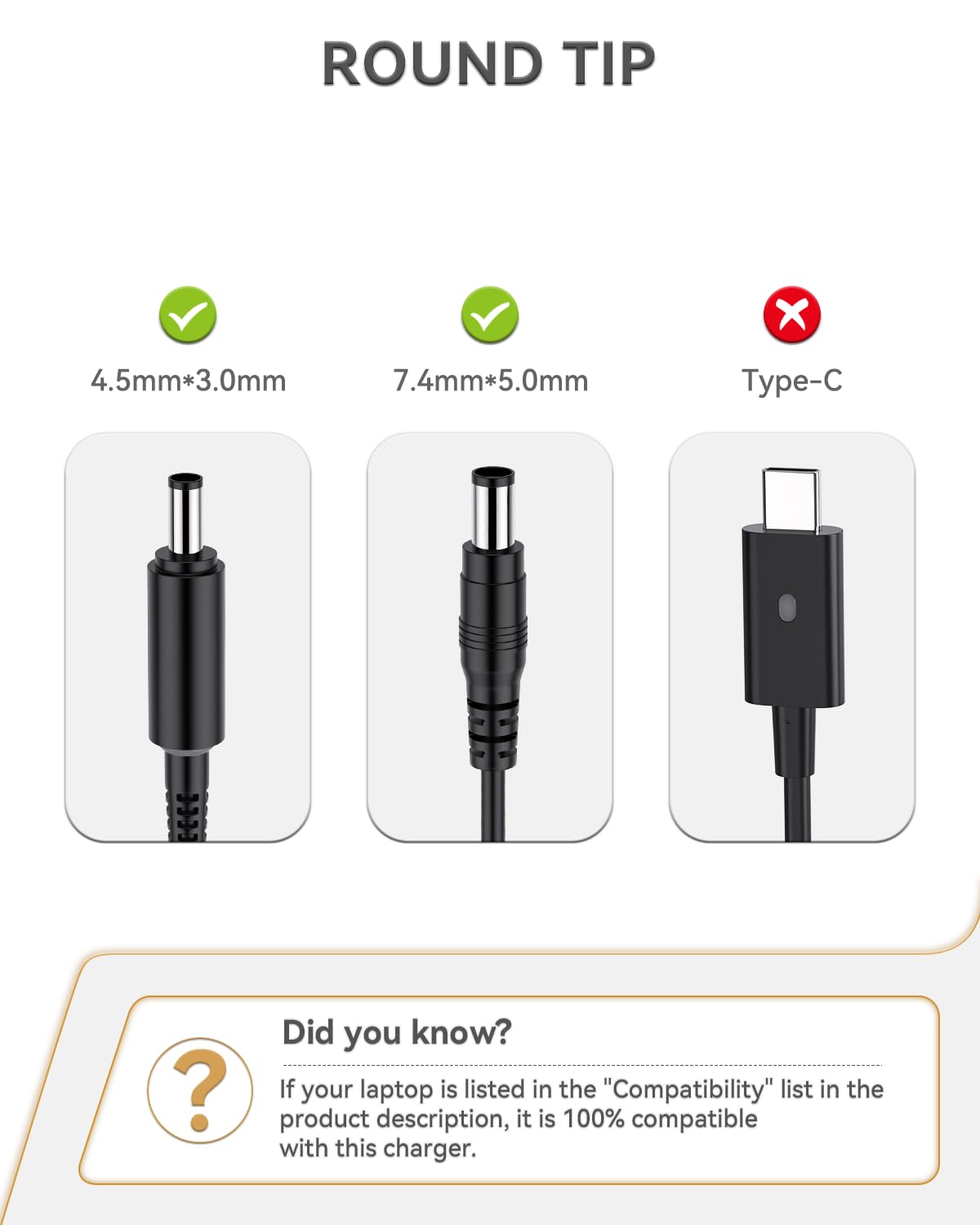 90W Laptop Charger For Dell, Ac/Dc Adapter Dell Latitude E6430 E6420; Dell Inspiron 17 1750 1764 1705 1720 1721 1737 1747 Dell Vostro 3500 3500N 3550 3550N With Power Supply Cord