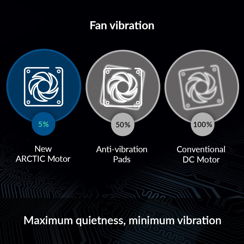 Arctic Bionix P120-120 Mm Case Fan With Pwm Sharing Technology (Pst), Pressure-Optimised Pc Fans, Quiet Motor, Computer, Fan Spe