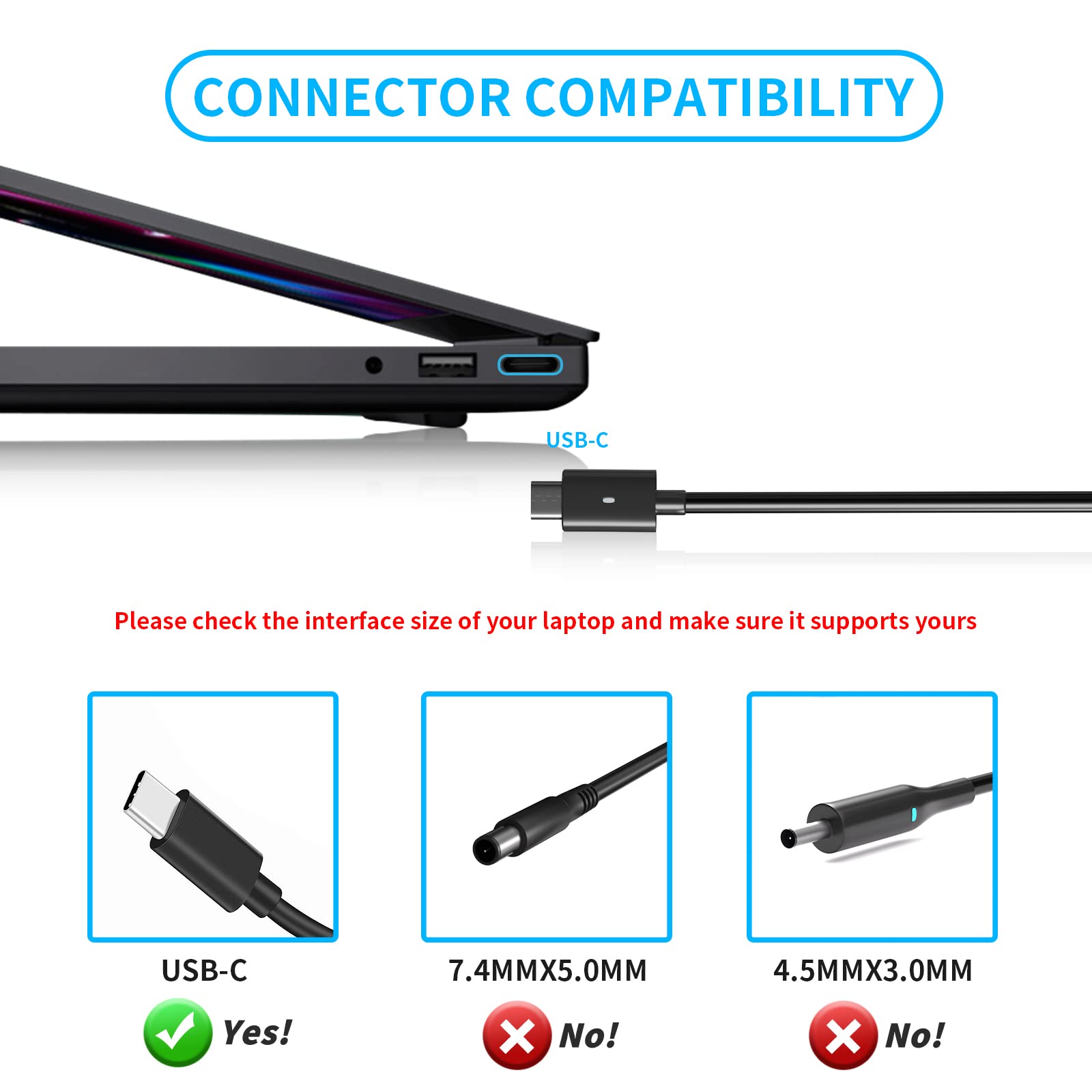 Vhbw For Dell 130W Laptop Charger Usb C, Dell Laptop Charger For Xps 15 9500 9510 9575, Precision 5530 5550 3560 3550 3551, Lati