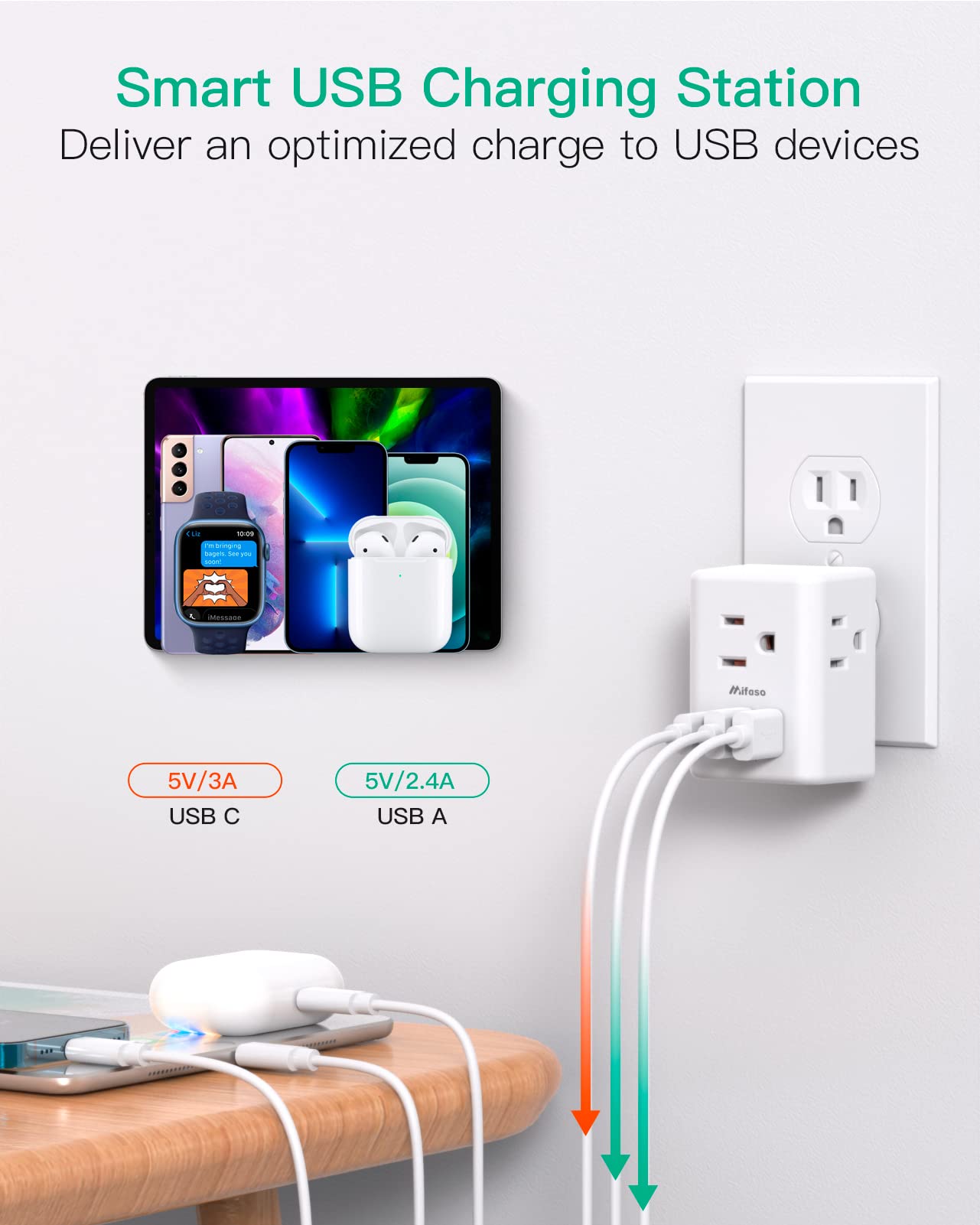 2 Pack Outlet Extender Multi Plug Outlet, Usb Wall Charger With 3 Usb Ports (1 Usb C), No Surge Protector Cruise Essentials For