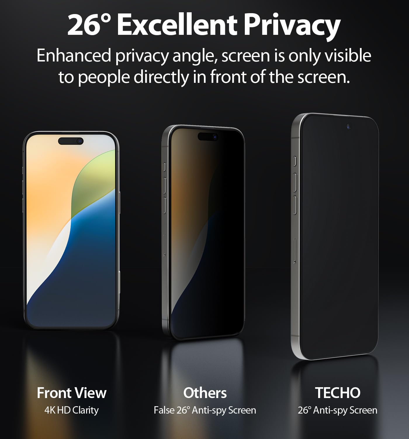 Techo Privacy Screen Protector For Iphone 16 Pro Max Tempered Glass Film, Full Coverage Edge To Edge, Anti Spy Private, 9H Hardn