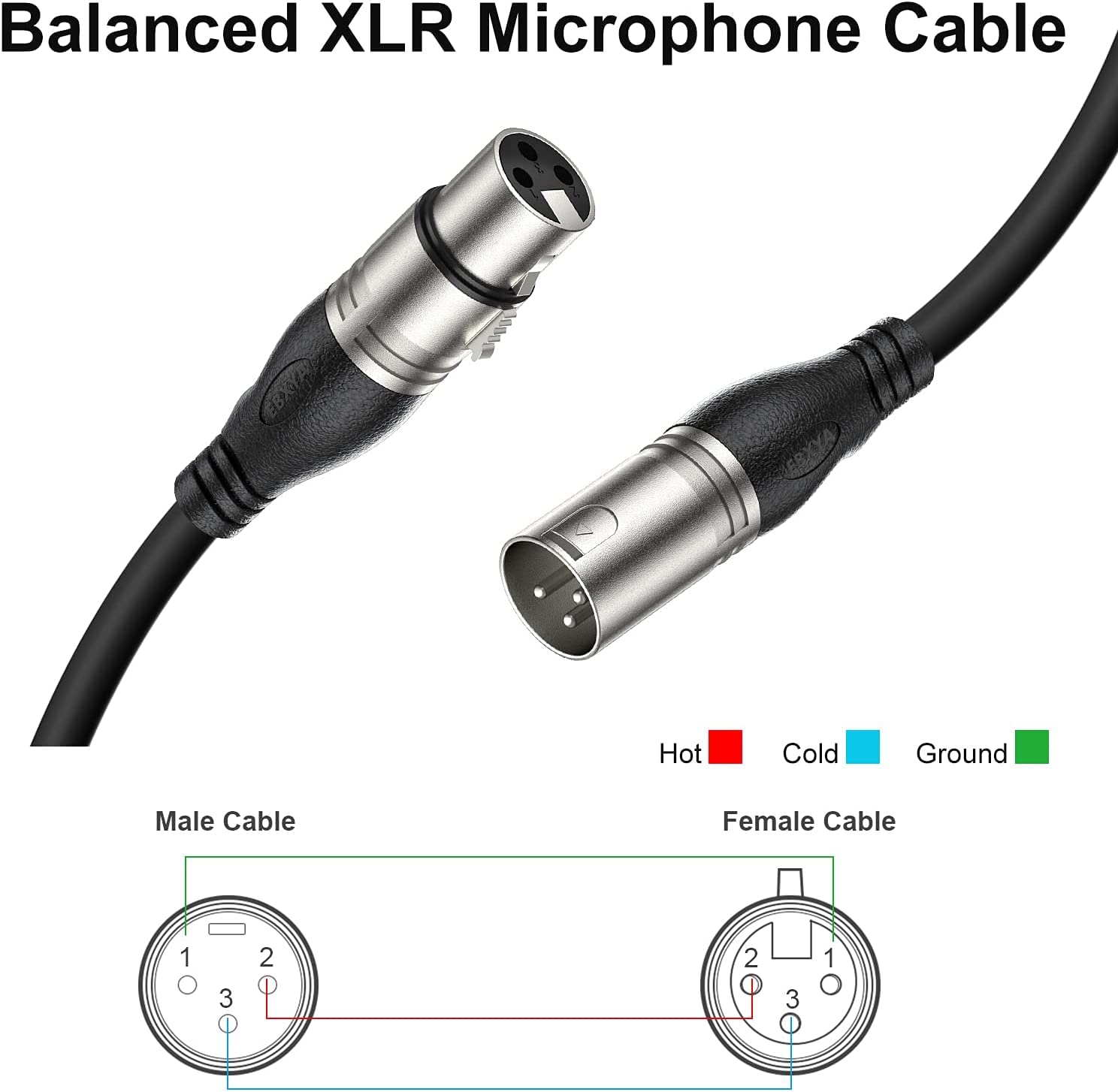 Ebxya Xlr Cable 10 Ft 2 Packs   Premium Microphone Cable Patch Speaker Cable 3 Pin Xlr Male To Female, Black