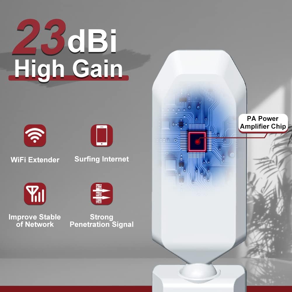 Wifi Extender 2.4Ghz&5Ghz 1200Mbps Wifi Booster, Covers 1290 Sq.Ft And 25 Devices, Wifi Booster And Signal Amplifier Wifi Repeat