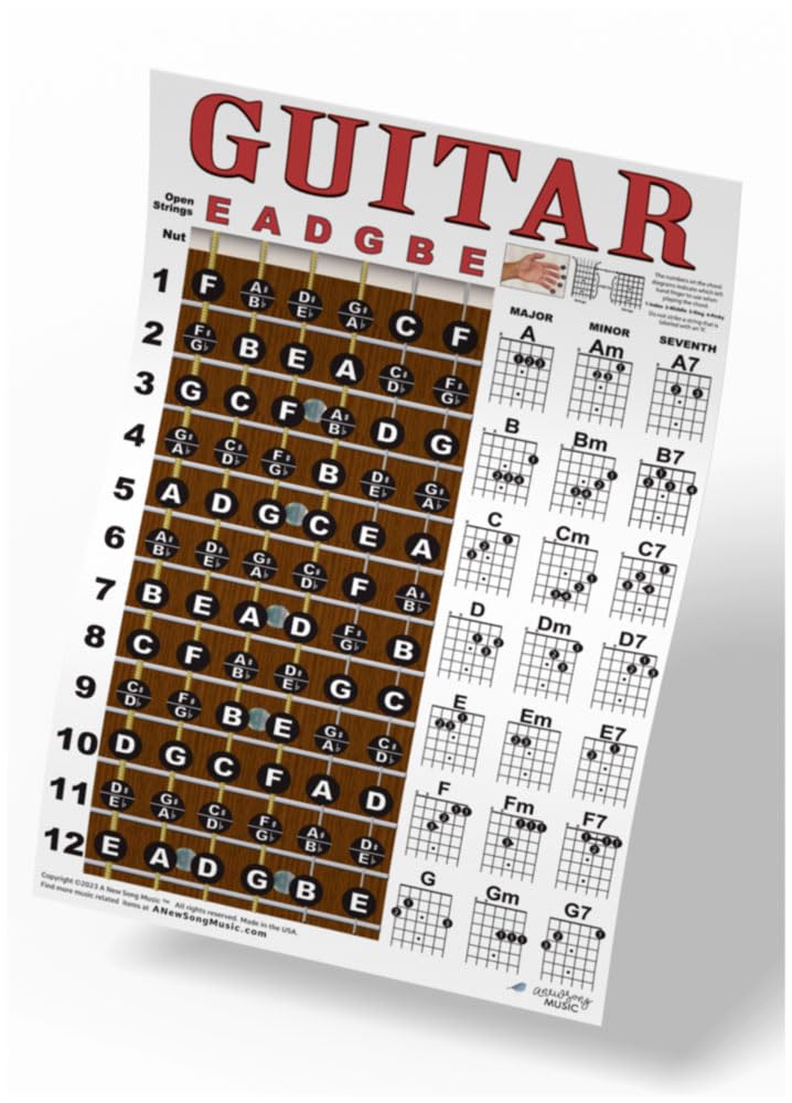A New Song Music Guitar Chord & Fretboard Note Chart Instructional Easy 11''X17'' Poster For Beginners Chords & Notes