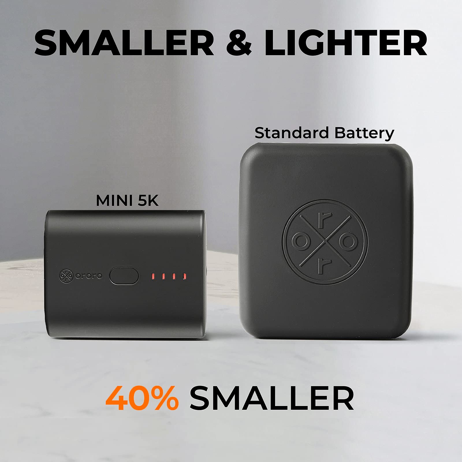 Ororo Ultra Compact Rechargeable Battery For Heated Vests, Heated Jackets, Heated Hoodies And Heated Cushion