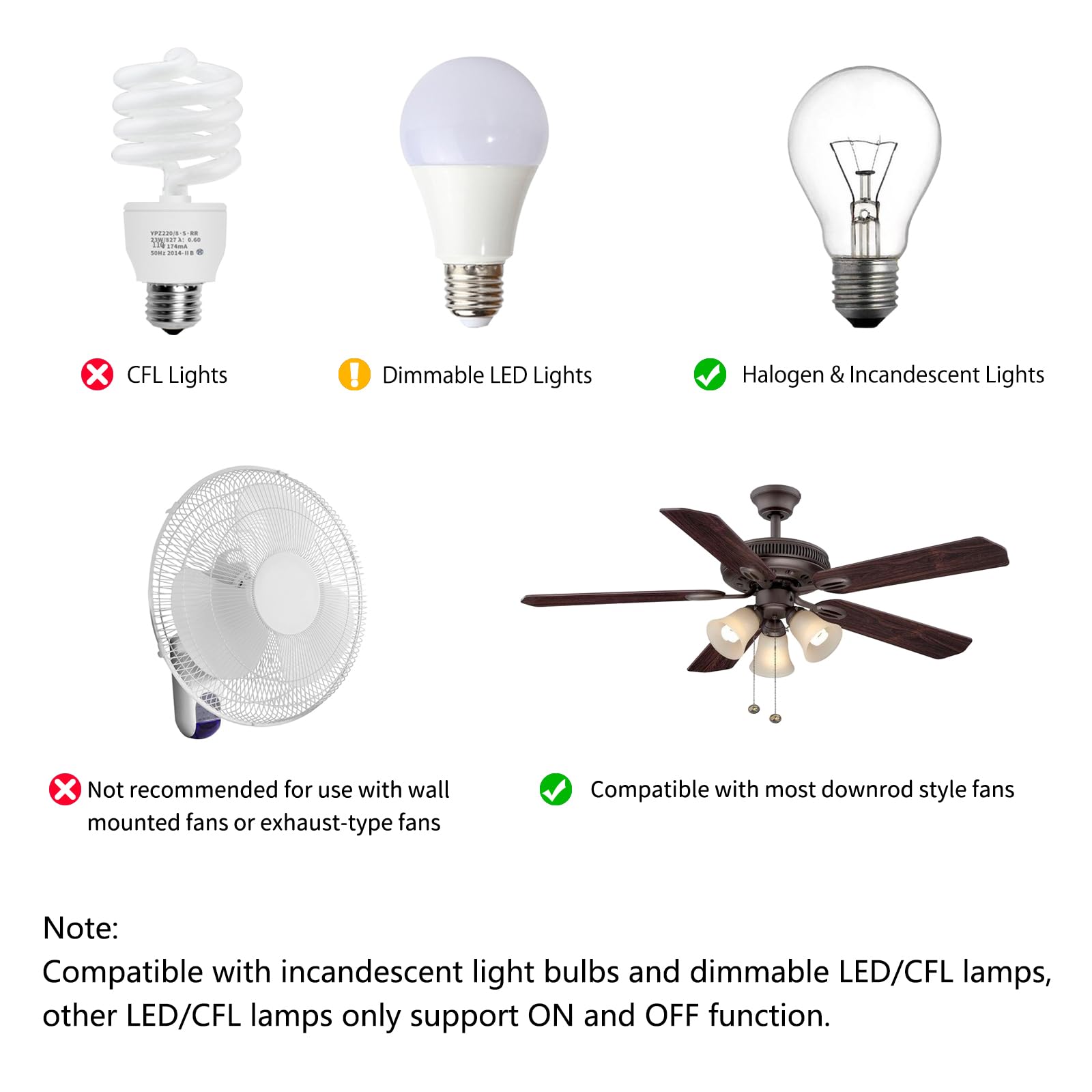 Universal Ceiling Fan Remote Control Kit Replacement For Harbor Breeze Hampton Bay Hunter, W/ Fan28R Receiver Fan 53T Remote Con