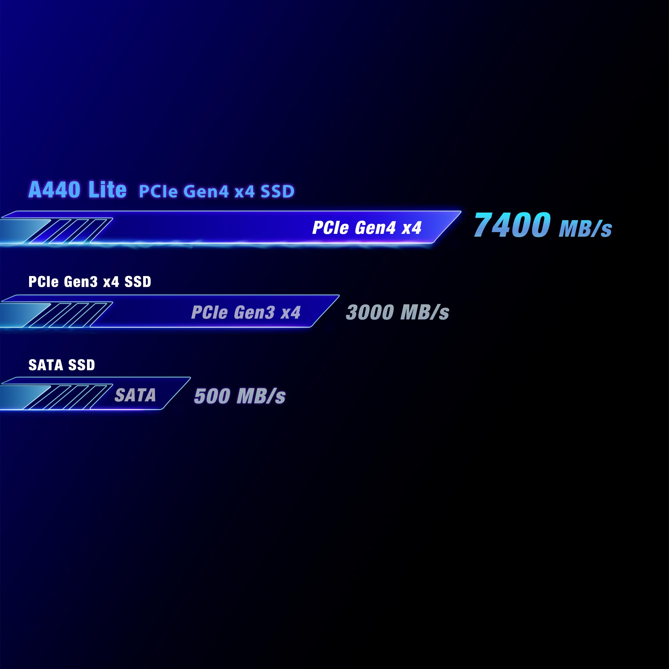 Teamgroup T Force A440 Lite 2Tb Graphene Heatsink 3D Nand Tlc Nvme Phison Ps5027 E27T Pcie 4.0 Gen4X4 M.2 2280 Internal Ssd Work