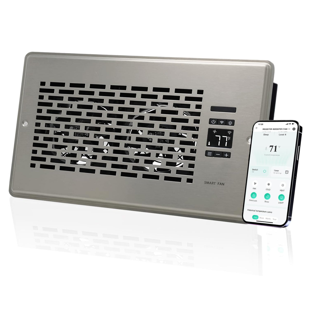 Sanycasa Booster Fan For 6 '' X 12 '' Register Holes, Quiet Vent With Intelligent Thermostat, Improves Heating Cooling, App Cont