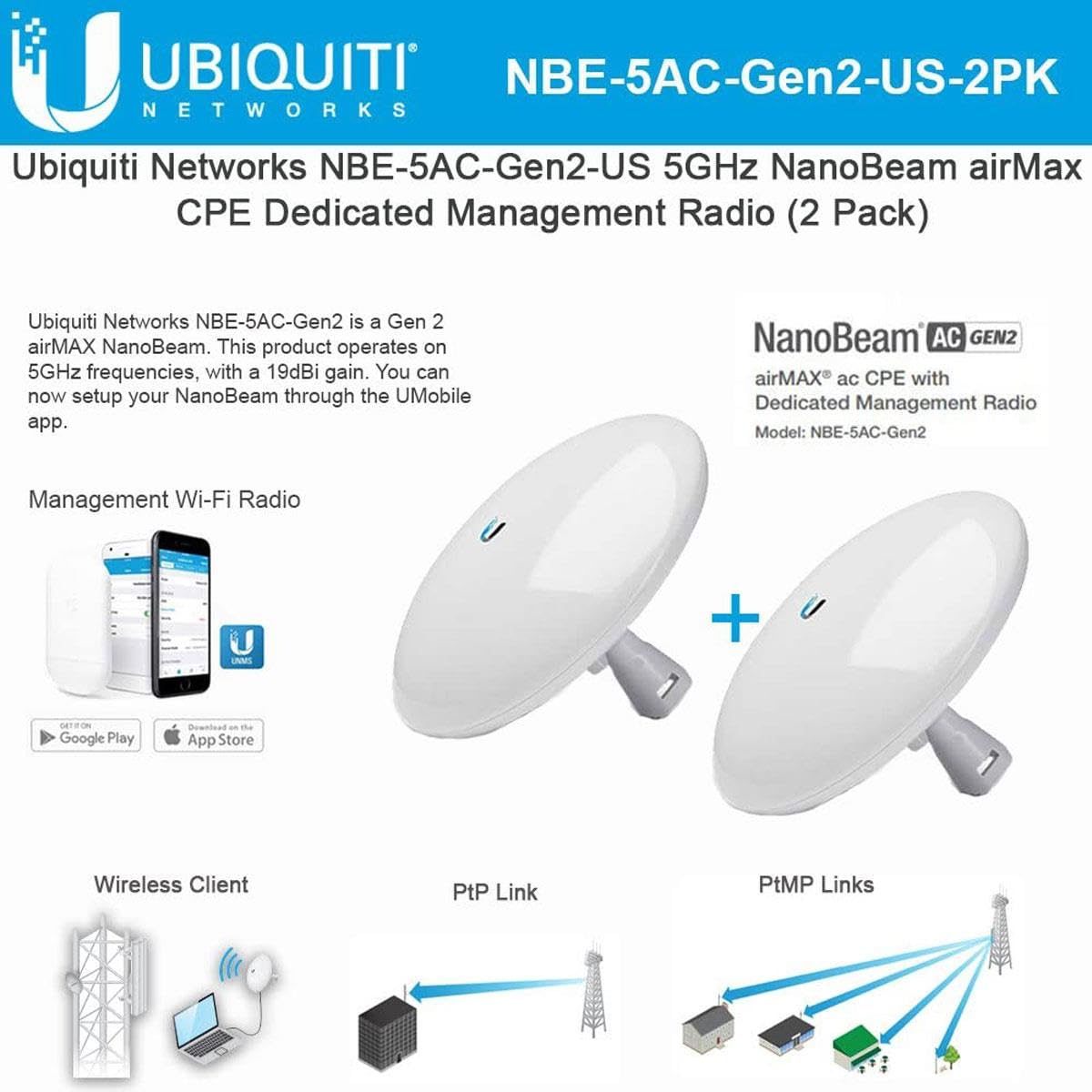 Ubiquiti Networks 2 Pack Nbe-5Ac-Gen2 Nanobeam Ac Gen2 Airmax Ac Cpe With Dedicated Management Radio