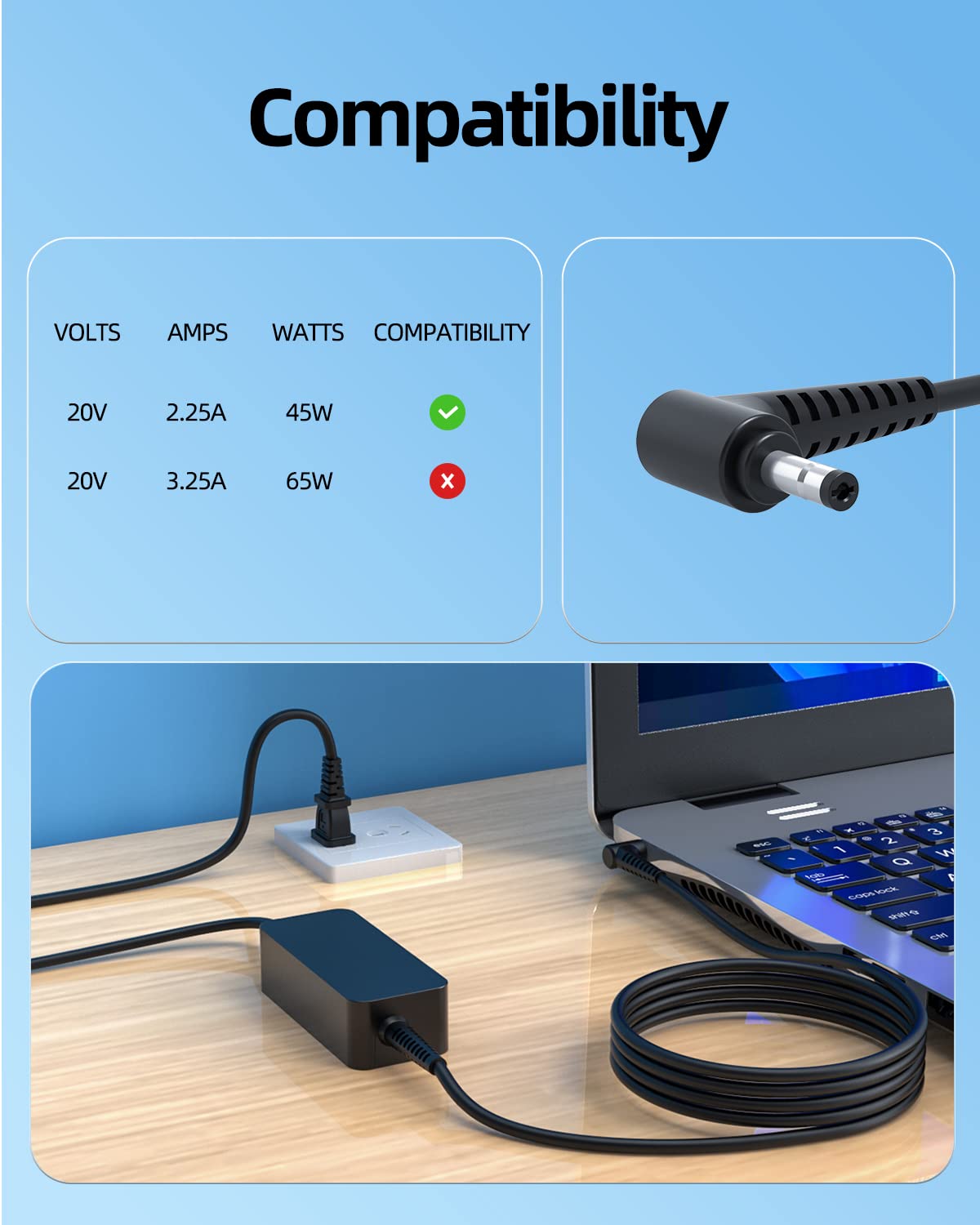 45W Ac Charger Fit For Lenovo Ideapad Slim 1 1 14 1 15 1 11 1 14Ast 05 1 11Ast 05 1 14Igl7 1 15Ijl7 1 14Igl05 1 14Ada05 1 14Ijl7 1 11Igl05 1 11Ada05 1 15Igl Laptop Power Supply Adapter Cord