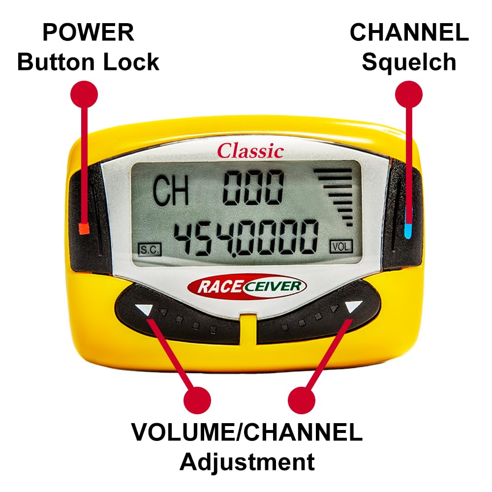 Raceceiver Semi Pro Drivers Racing Radio Package Kit