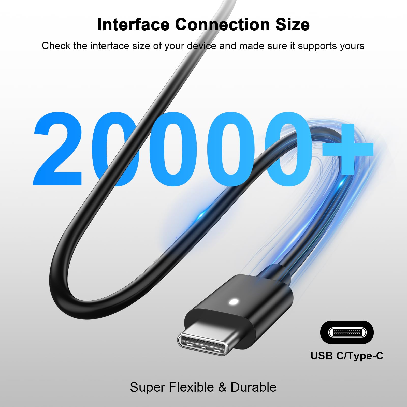 65W 45Watt Usb C Charger For Dell Laptop Charger Replacement Dell Latitude 5520 5420 5320 5430 7420 7390 7320 7400 Dell Xps 13 1