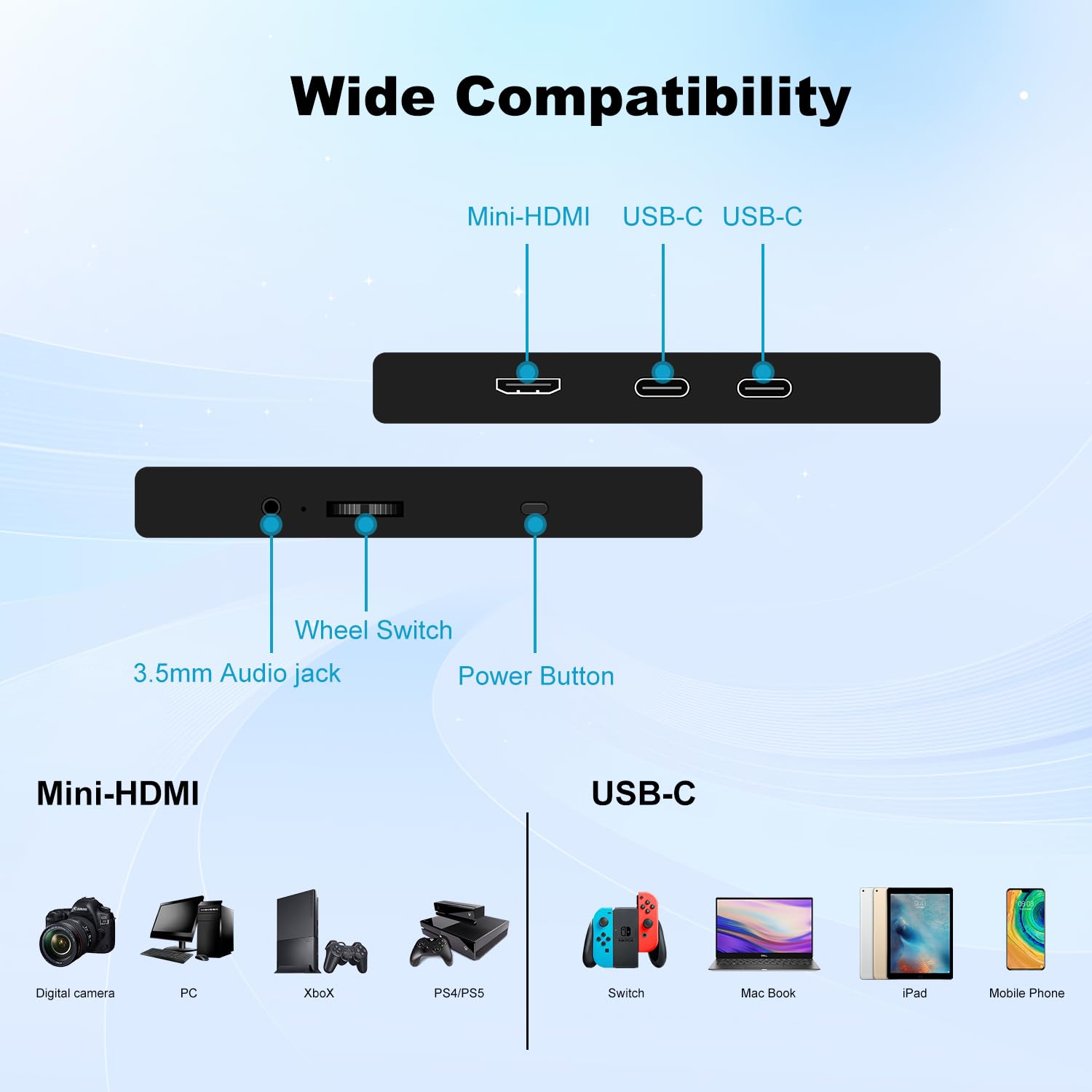 Portable Touchscreen Monitor 18.5 Inch, Hdr, 350Cd/M, 1920X1080 Touch Display With Hdmi Usb C, 99% Srgb, Built In Speakers, Kick