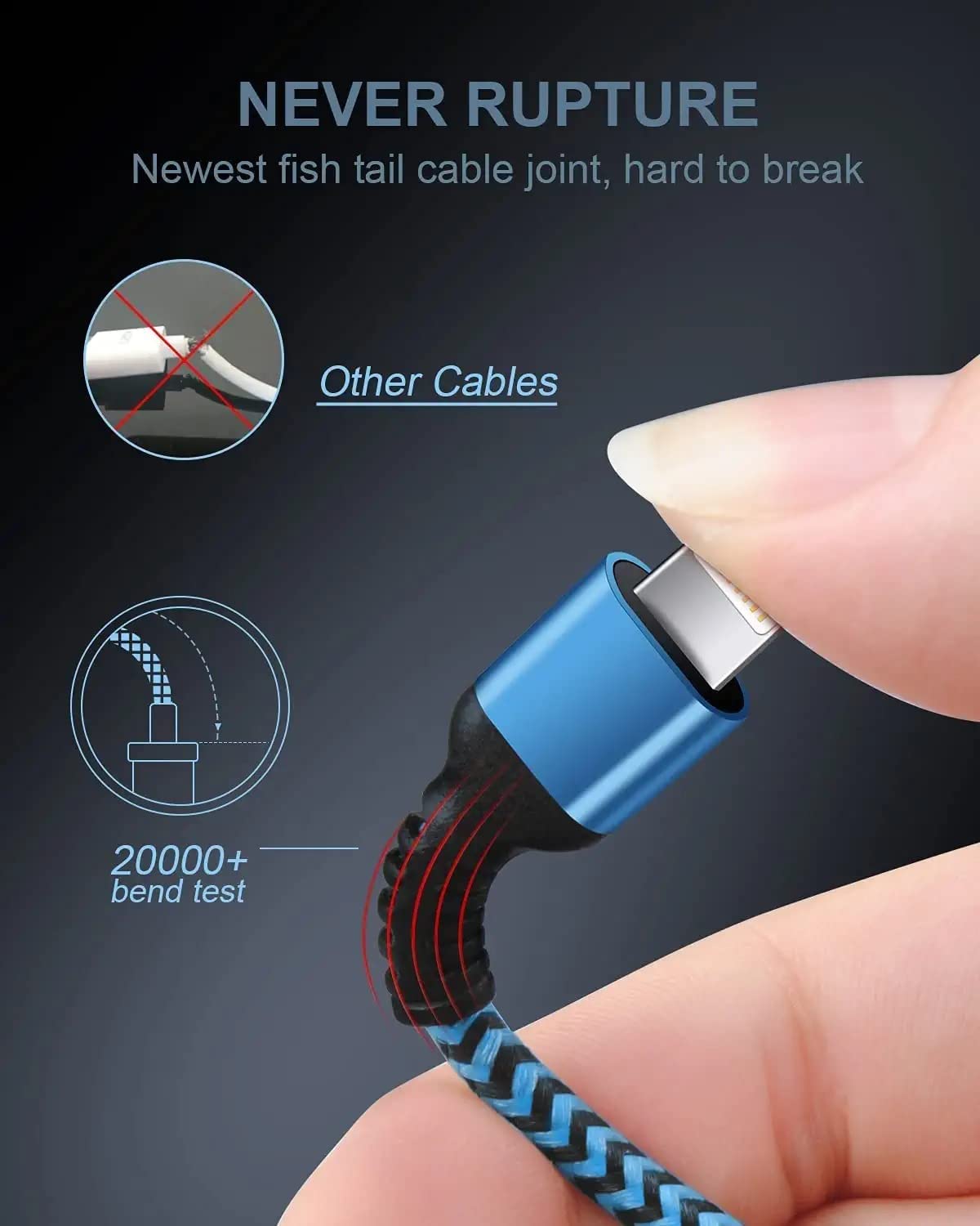 Usb Type C To Lightning Cable, [10Ft/4Pack] Long Braided Iphone Fast Charger Cable, Apple Mfi Certified Usb C Power Delivery Cha