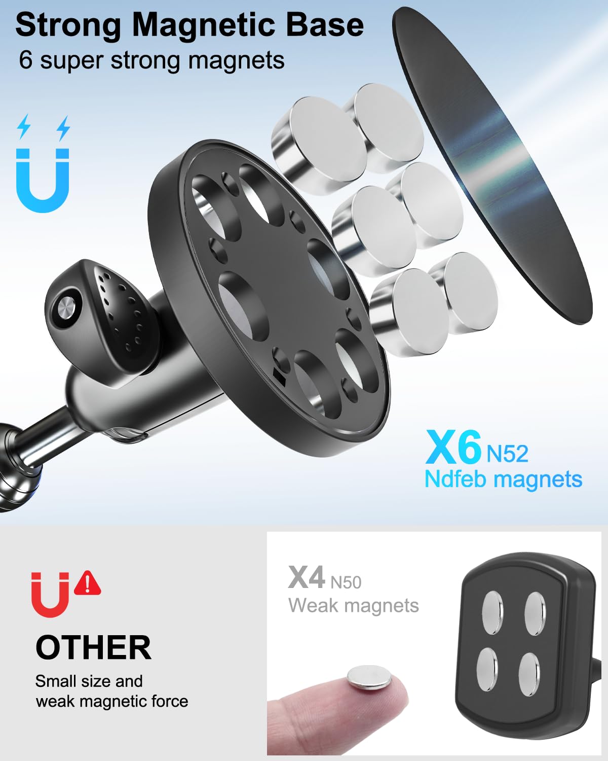 Gym Magnetic Phone Holder [Strong Magnet] Golf Cart Phone Mount For Gym [360 Rotatable] Four Corners Fixed Anti-Shake Big Phone