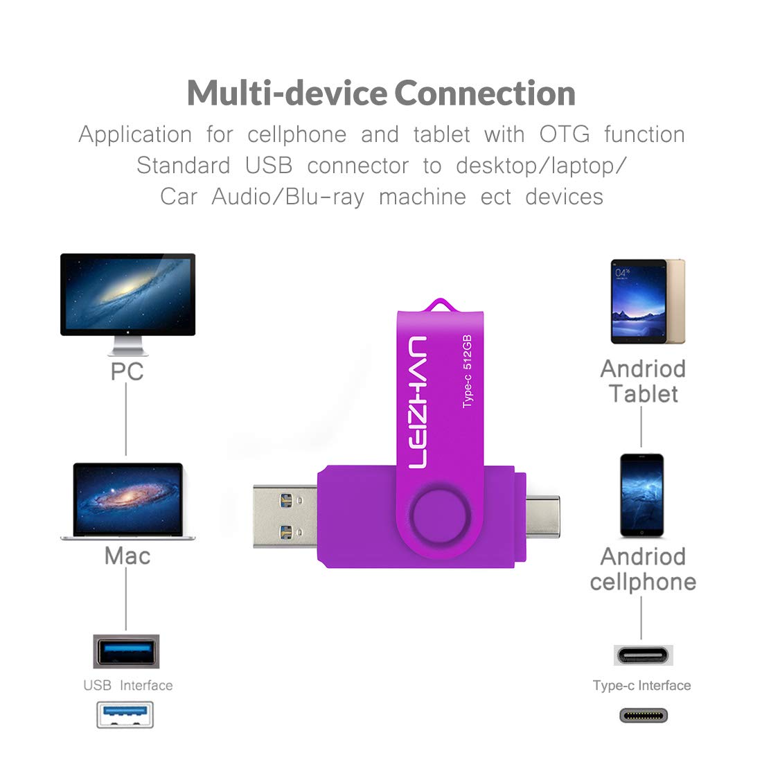 Leizhan 512Gb Type C Usb Flash Drive, Usb C Memory Stick 3.0 For Samsung Galaxy Note10, S10,Note 9, S9, Note 8,S8,Google Pixel, Purple