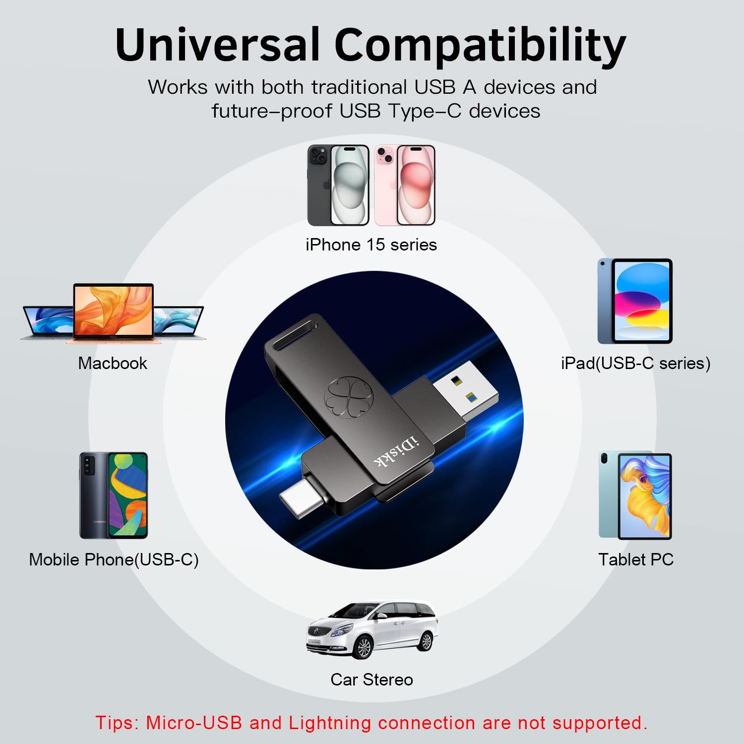 Idiskk 1Tb Iphone 15 Super Fast Solid State Flash Drive Photo Stick For Iphone 15 Plus/15 Pro/15 Pro Max,Usb C Ipad, Macbook,Laptops,Android Phones And Windows Computer, Up To 1000Mb/S