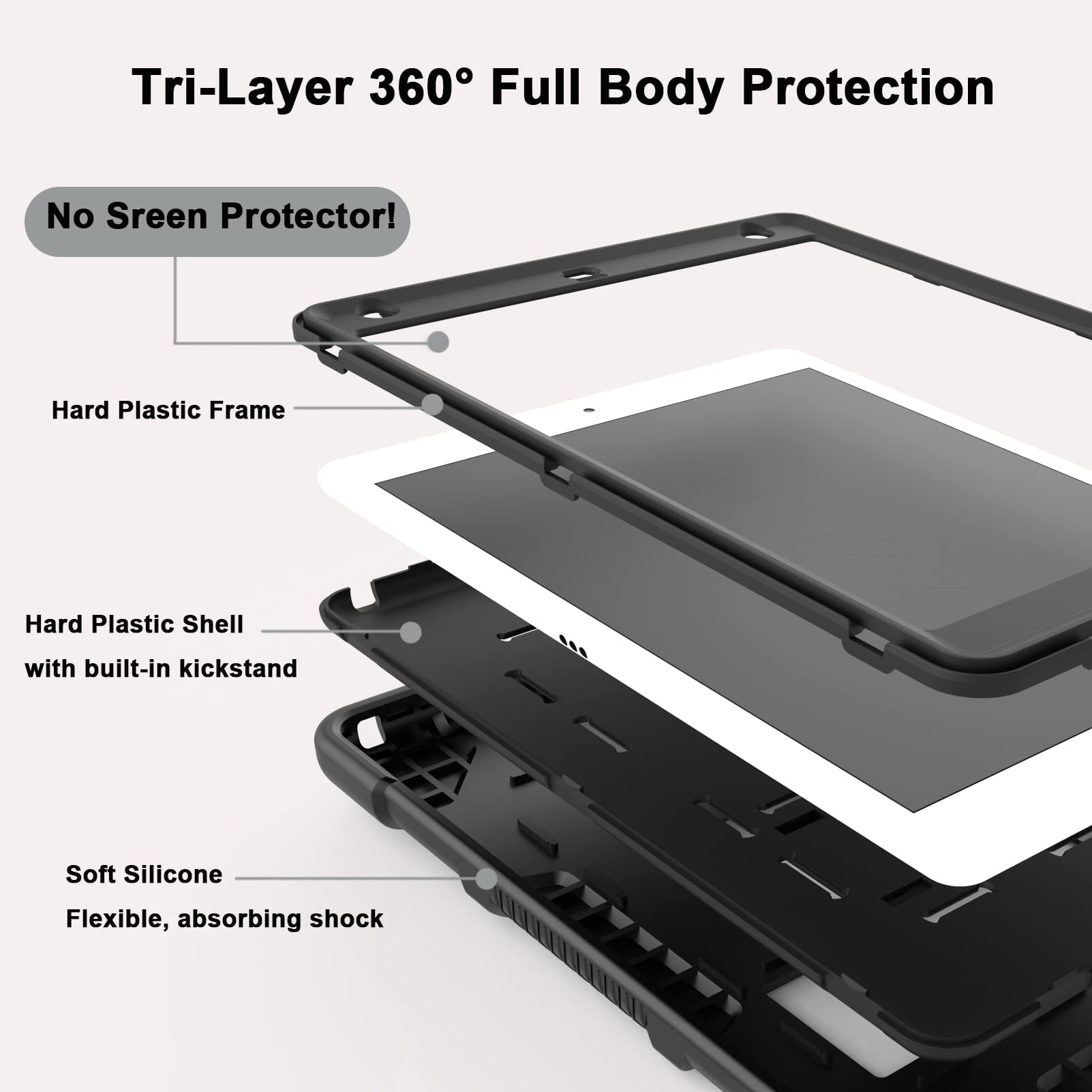 Timism Case For Ipad 9Th Generation/Ipad 8Th Generation/Ipad 7Th Generation, Slim Hard Heavy Duty Shockproof Protective Case Wit