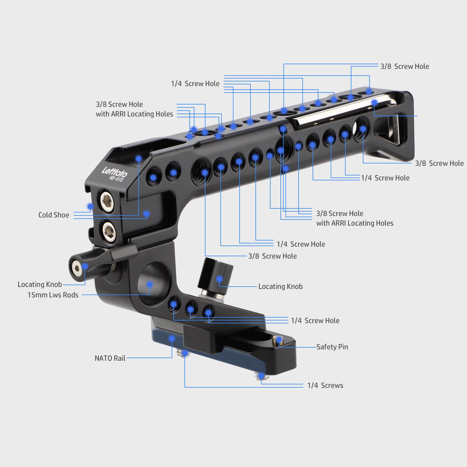 Leftfoto Camera Cage Top Handle Nato Rail Standard With 7Mm Nato Rail For Dlsr Camera Cage,Anti Off And Quick Release Design.