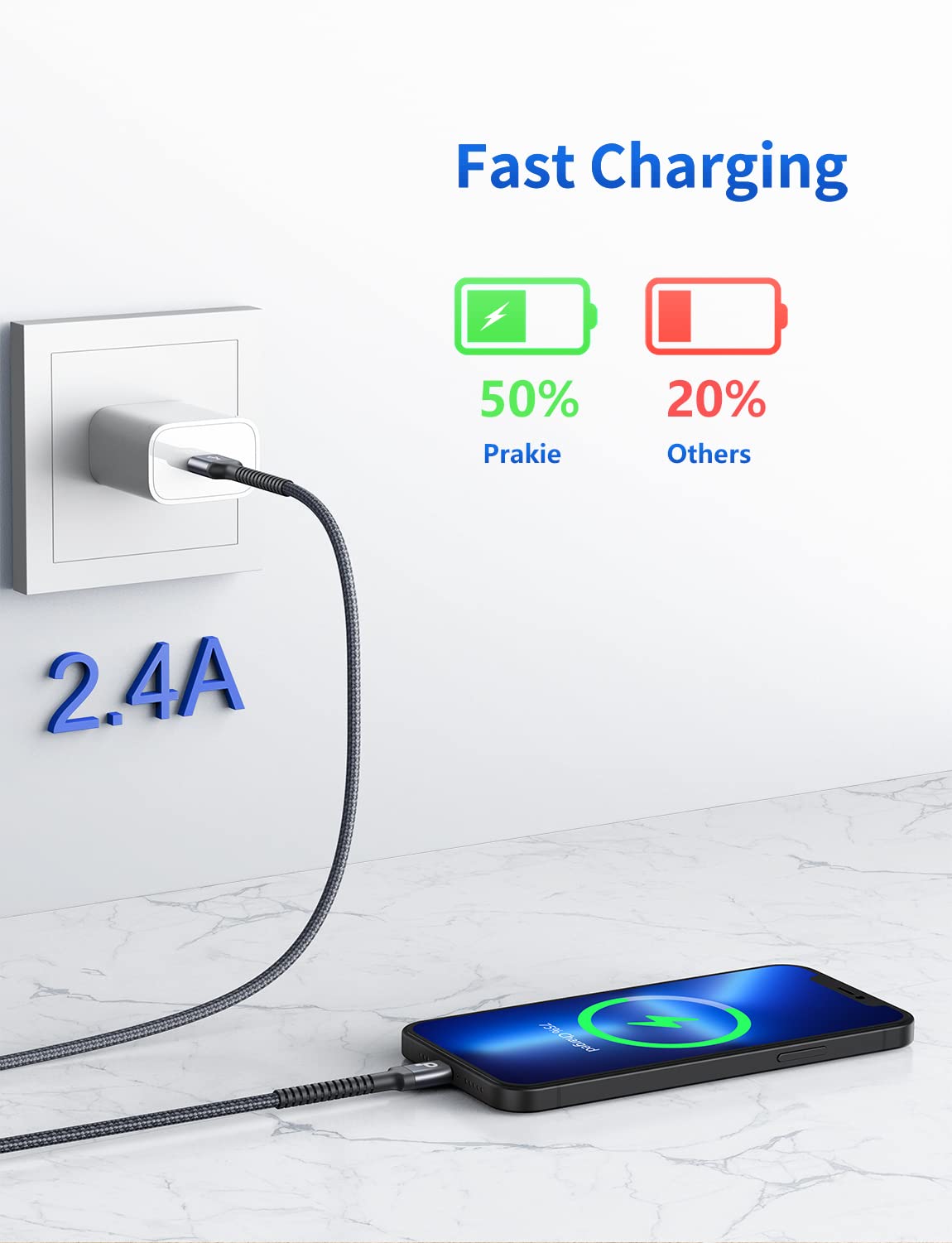 Iphone Charger Cable 2Pack 6Ft, Nylon Braided Lightning Cable, [Apple Mfi Certified] Fast Charging Iphone Charger Cord Compatibl