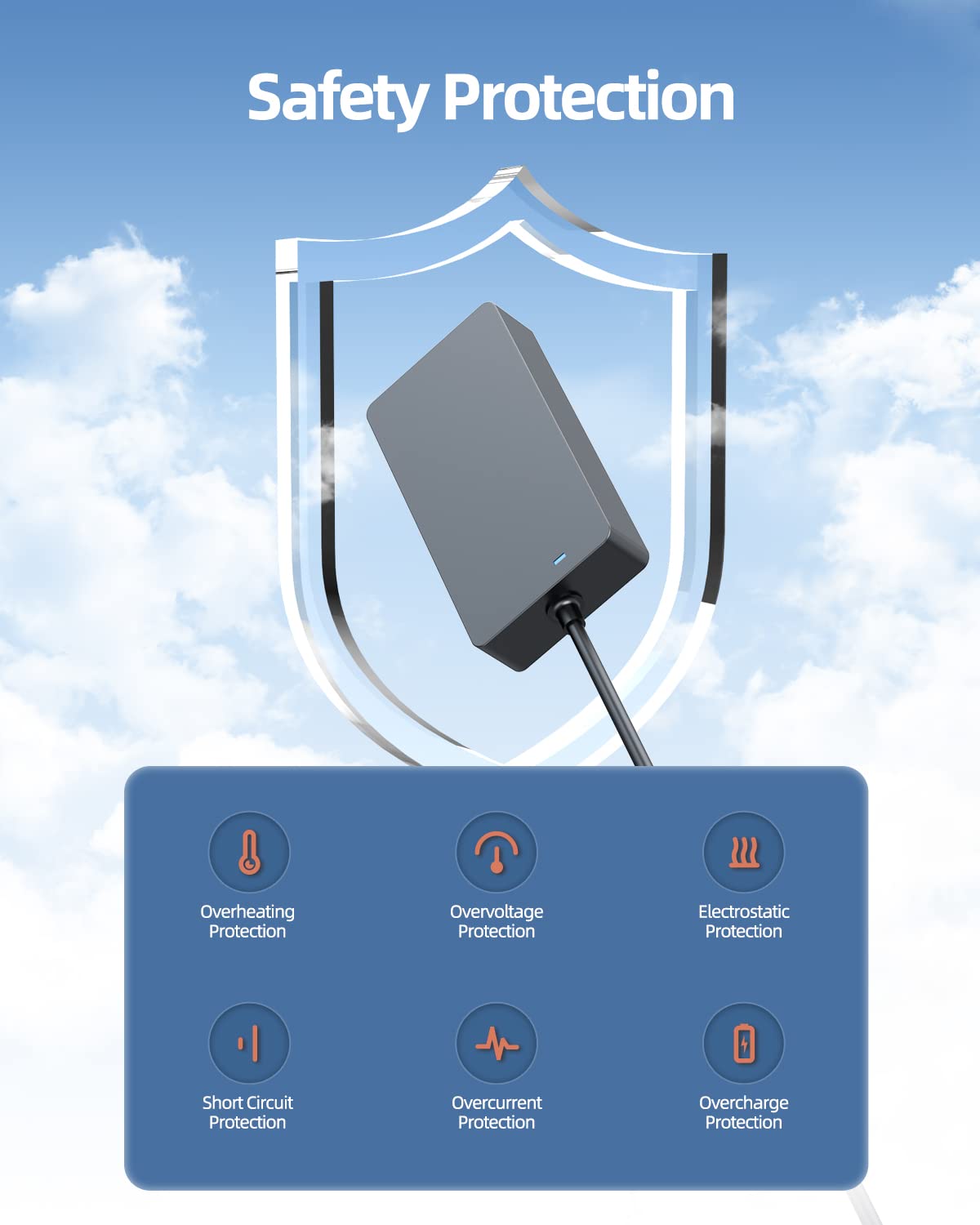 90W 65W Ac Charger Fit For Dell Inspiron 15 7591 7590 7500 7501 7790 5400 5401 5490 5491 Aio 2 In 1 7791 W24C002 Black Silver P83F P84F,Vostro 7590 P83F Laptop Power Supply Adapter Cord