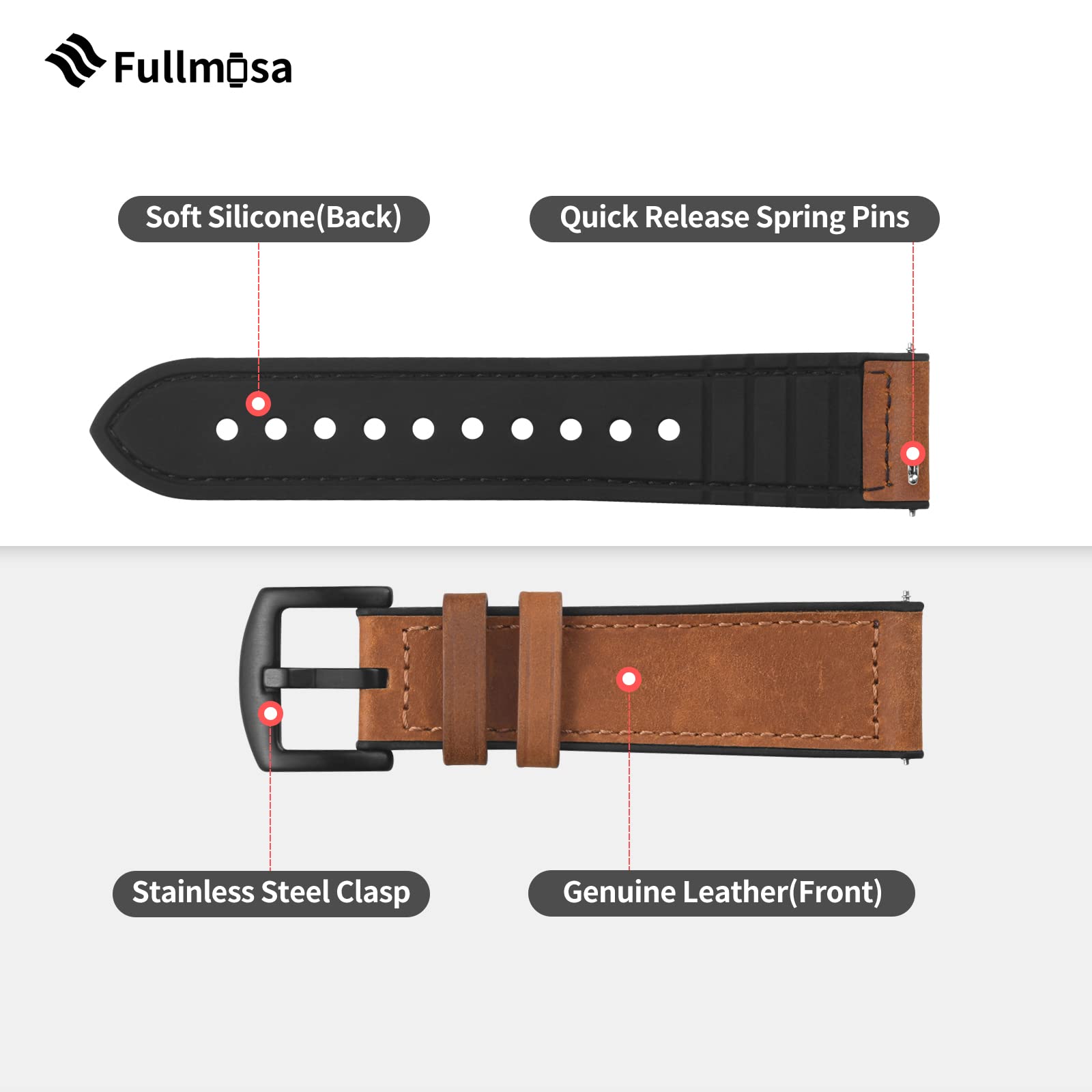 Fullmosa 18Mm 20Mm 22Mm Quick Release Watch Band Breathable Leather Silicone Strap For Garmin Vivoactive 4/5 Venu 2/3/Sq For Wom