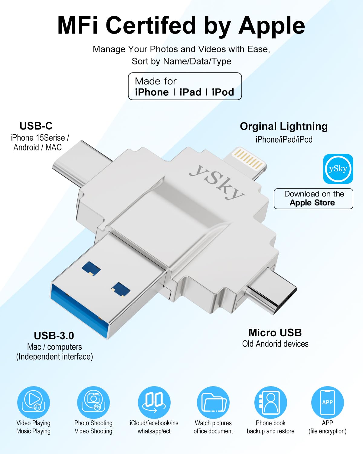 Mfi Certified 1Tb Photo Stick For Iphone,4 In1 Usb Photo Memory Stick Flash Drives For Iphone/Ipad/Android/Pc/Mac, External Usb