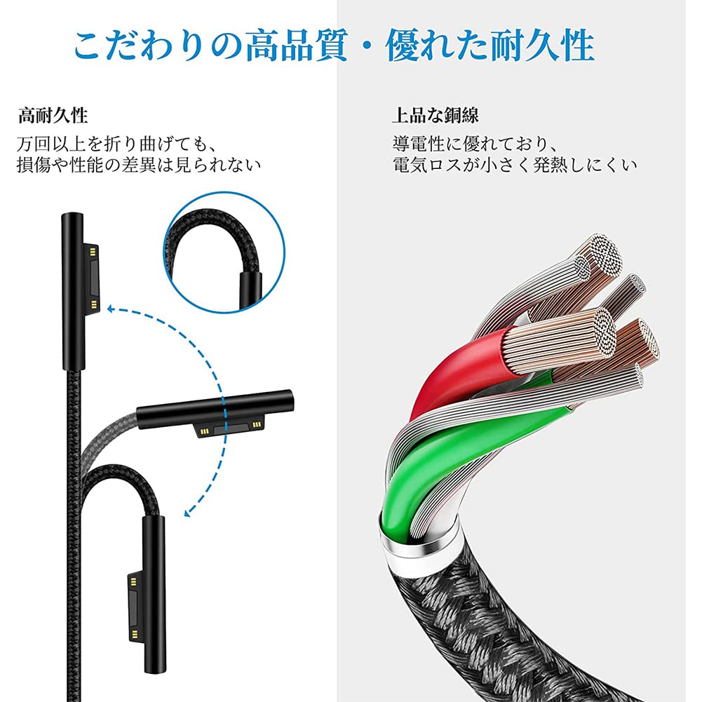 Surface Connect To Usb C Charging Cable 15V/3A Compatible With Surface Pro 3/4/5/6/7, Surface Laptop 3/2/1,Surface Go, Surface B