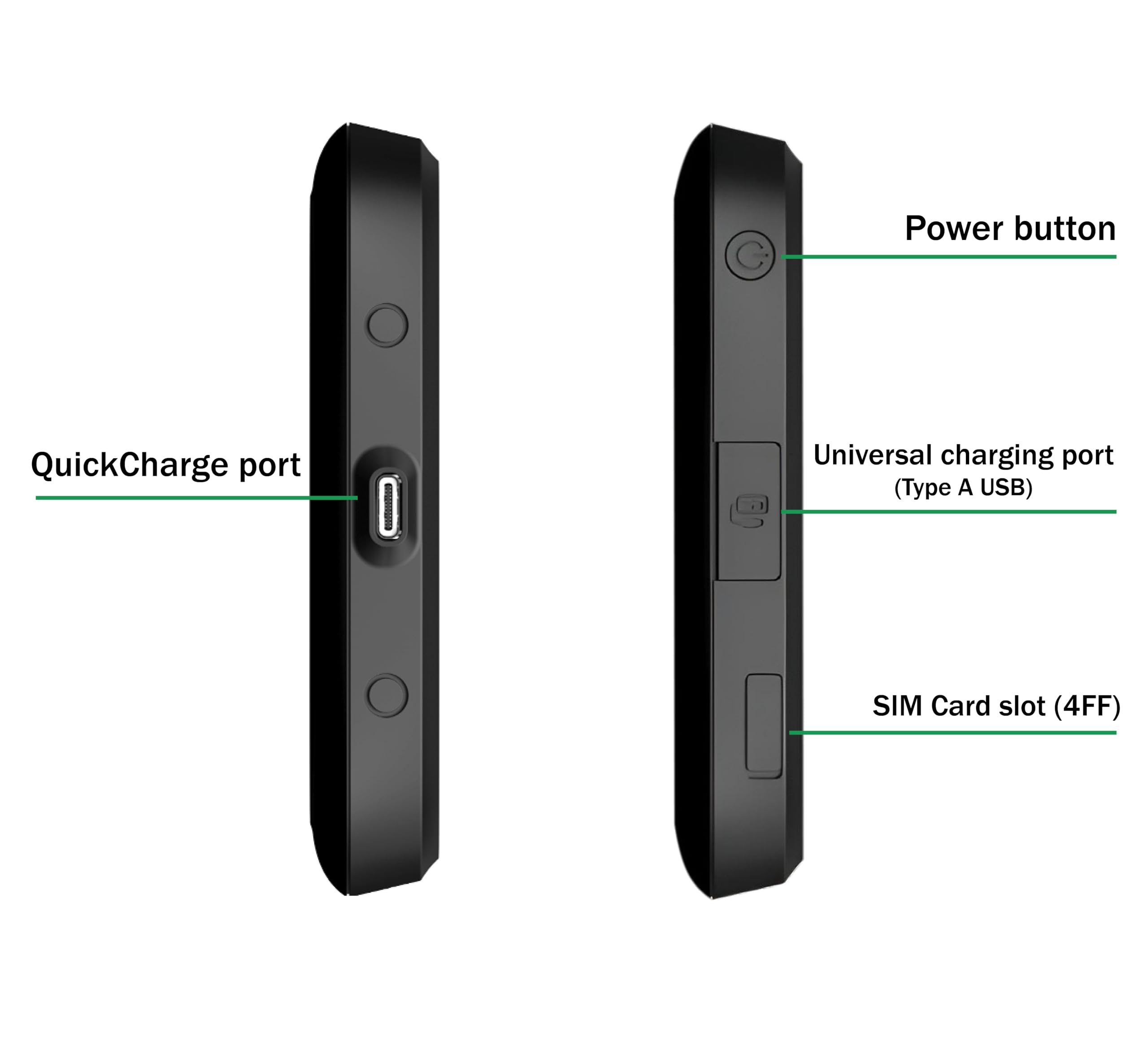 Verizon Wireless Jetpack Inseego Mifi 7730L | Unlocked Device | 4G Mobile Wifi Hotspot | Lte Cat9 Up To 450 Mbps | Usage Up To 1