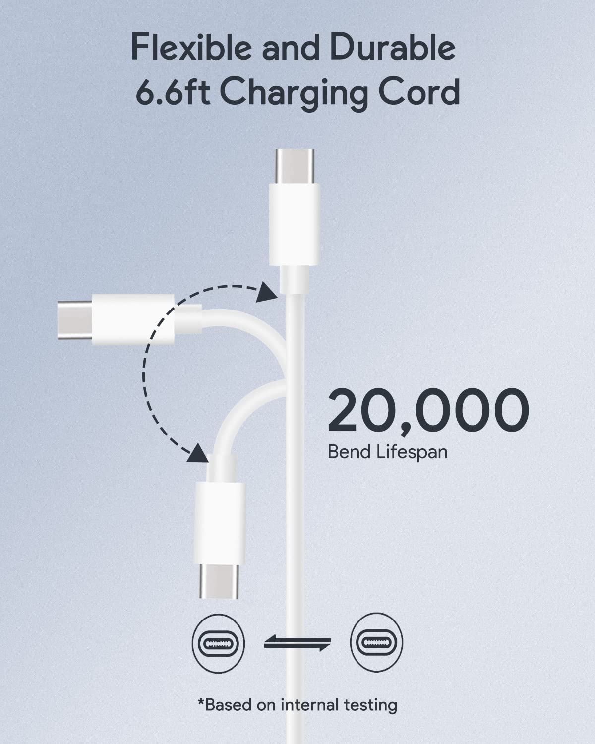 Parenia Mac Book Pro Charger   61W Usb C Power Adapter Compatible With Macbook Pro 13 Inch 2016 2021, Macbook Air 13Inch 2018 20