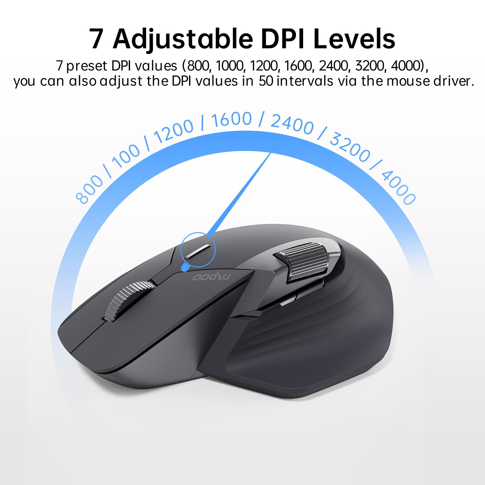 Rapoo Mt760 Multi Device Wireless Mouse, Bluetooth 5.0 And 2.4G Multi Mode Connection, Up To 4 Devices, 11 Programmable Buttons,